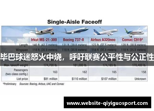 毕巴球迷怒火中烧，呼吁联赛公平性与公正性